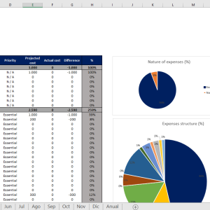 Personal Monthly Budget